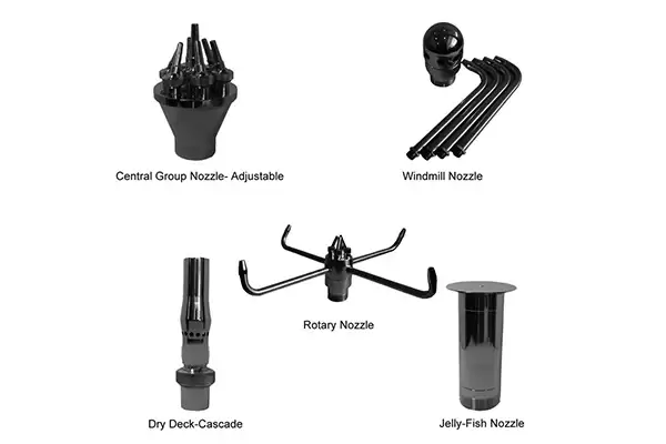 DN25 Soleniod valve 副本 副本